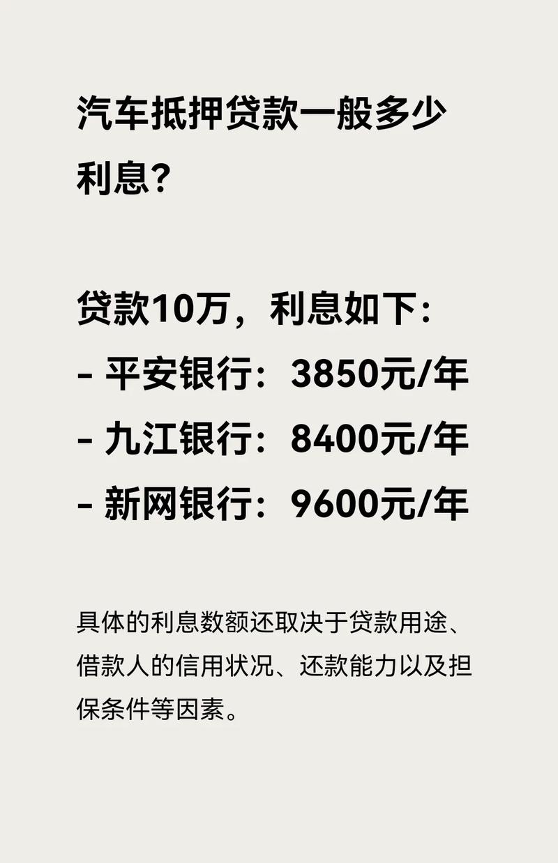 抵押贷款如何选择适合自己的贷款额度(抵押贷款是怎么贷的)